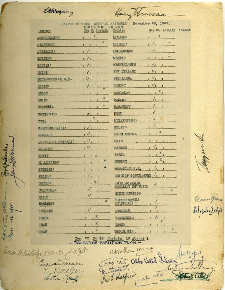 Partition Plan with Harry Truman's signature