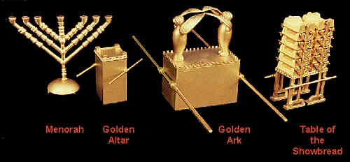 Vessels used in the Sanctuary and Tabernacle